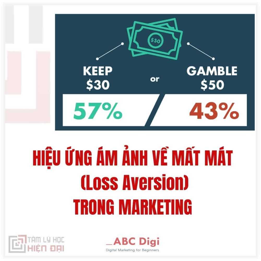 Hình ảnh 18 Hiệu Ứng Tâm Lý Học Ứng Dụng Trong Marketing 6 hieu-ung-am-anh-ve-mat-mat