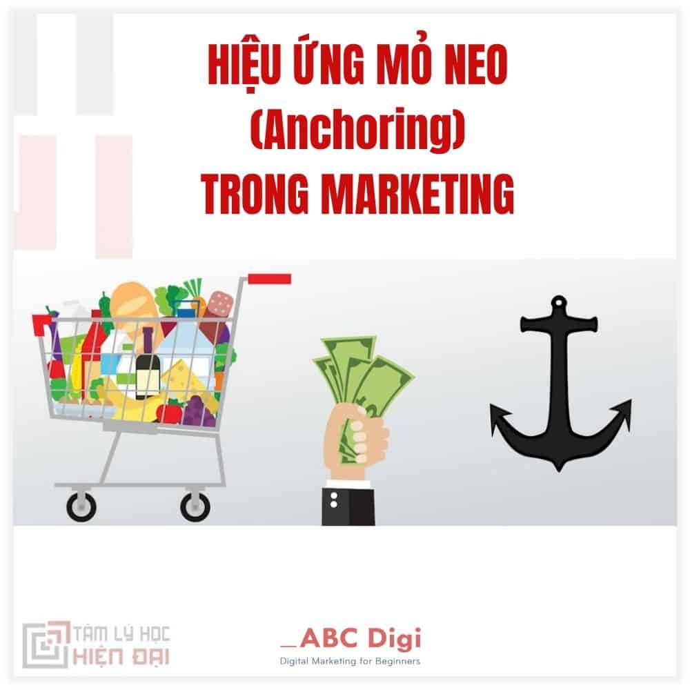 Hình ảnh 18 Hiệu Ứng Tâm Lý Học Ứng Dụng Trong Marketing 7 hieu-ung-mo-neo
