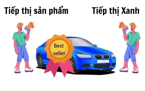 Hình ảnh Green Marketing là gì? Nguyên Tắc 3R trong Tiếp Thị Xanh 9 Kết hợp tiếp thị sản phẩm và tiếp thị xanh tạo ra cơn sốt bán hàng