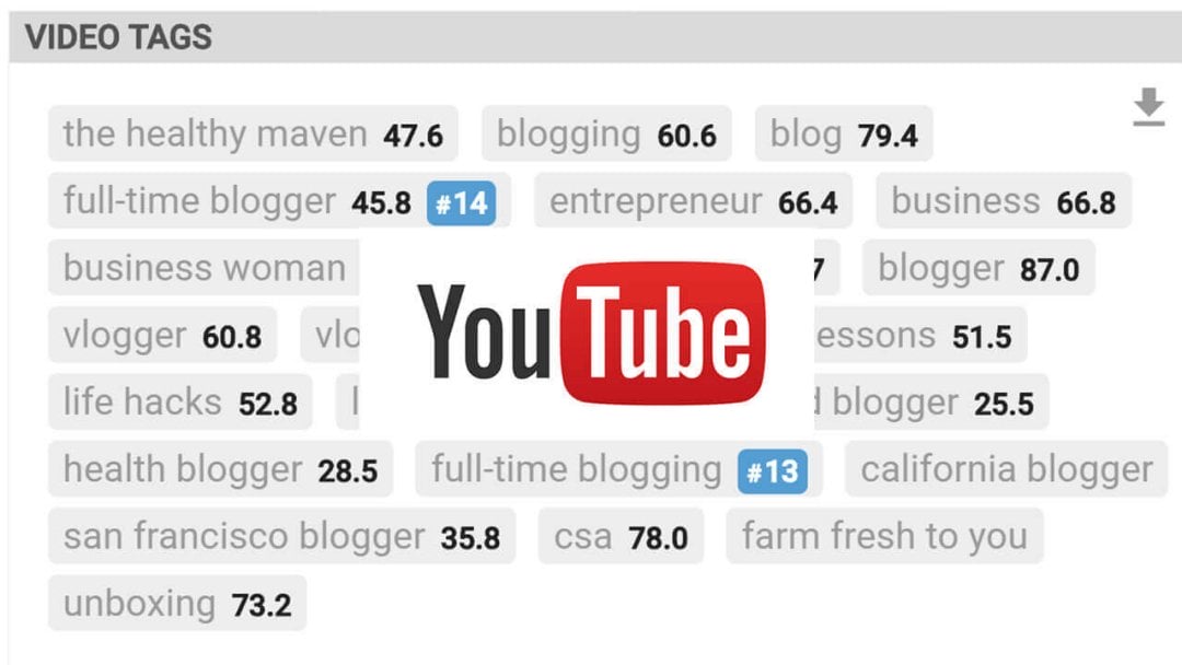 Hình ảnh 5 Công Cụ Nghiên Cứu & 7 Cách Tối Ưu Tags Để SEO Video YouTube 2 tag cho video youtube 1