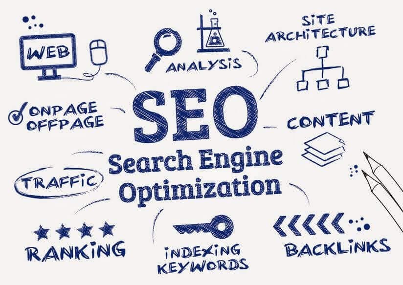 Viết content SEO không quá nặng về sáng tạo nhưng phải đúng kỹ thuật và cung cấp đủ thông tin
