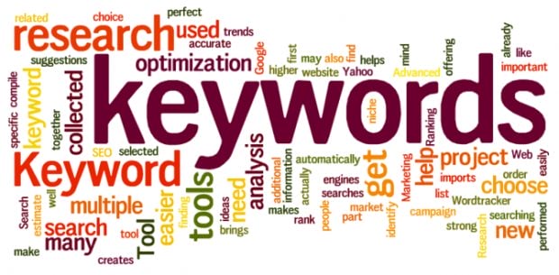 Hình ảnh 20+ Thuật Ngữ Thường Gặp Trong Quảng Cáo Google 7 Keyword là một từ hoặc cụm từ để mô tả nội dung của một trang web hoặc bài đăng trên mạng
